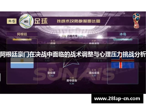 阿根廷豪门在决战中面临的战术调整与心理压力挑战分析